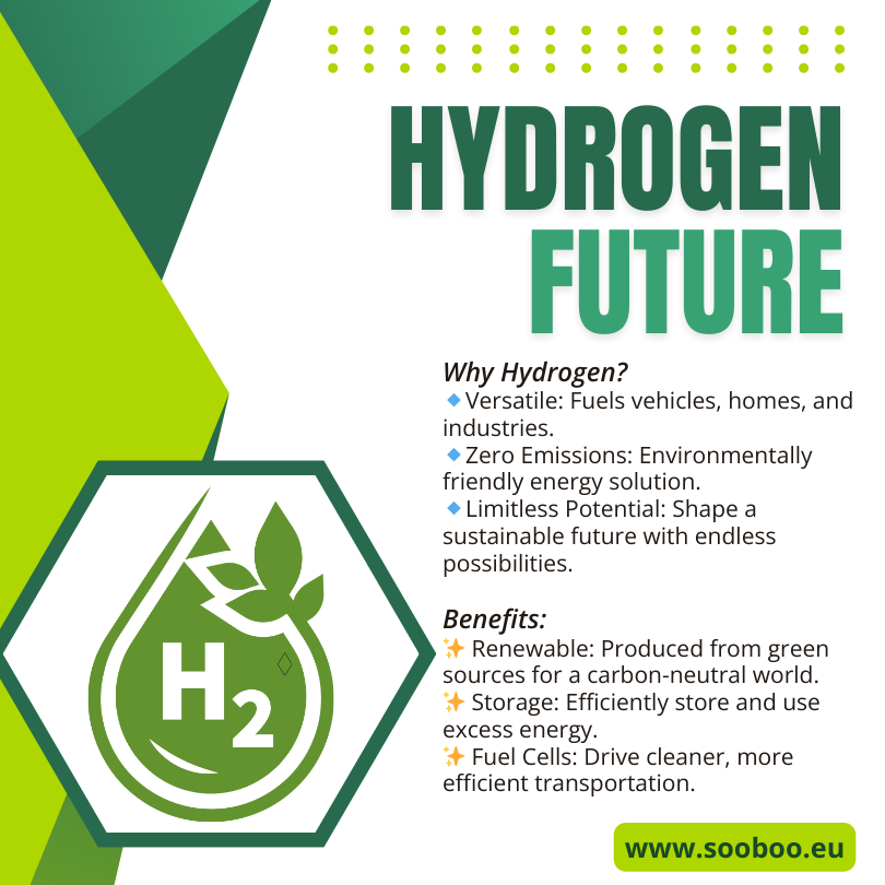 , Unleashing the Power of Hydrogen: A Fueling Revolution Across Industries and Bike Transport